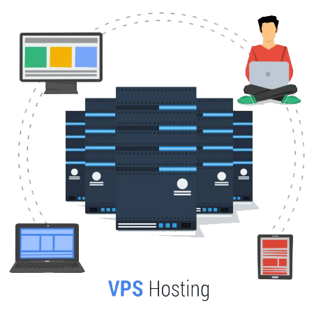 VDS/VPS – MEGAHOST